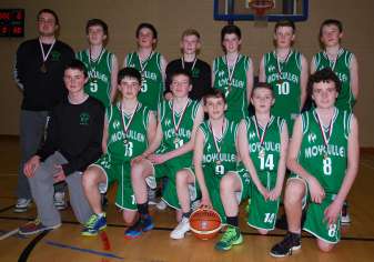 U15 Boys