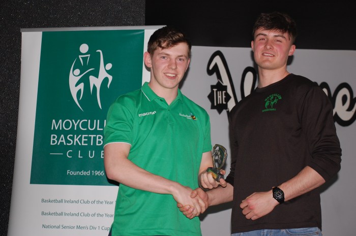 Connor Curran U18 Boys Team