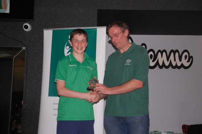 James Connaire U15 Boys Squad
