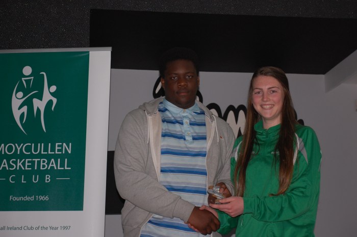 Ladmi Sila U18 Boys MI