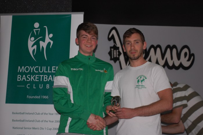 Lorcan O'Mordha U17 Boys Squad